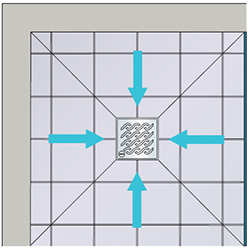 Traditional Floor Wastes